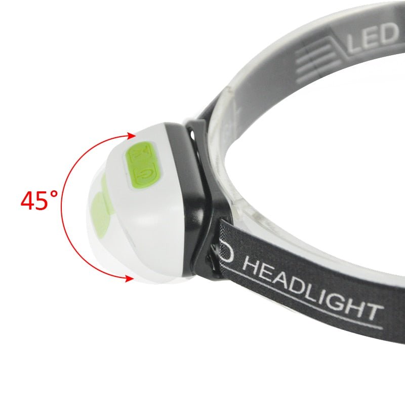 HeadLamp™ - Lanterna Ultra Potente de Cabeça